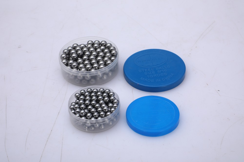 products
